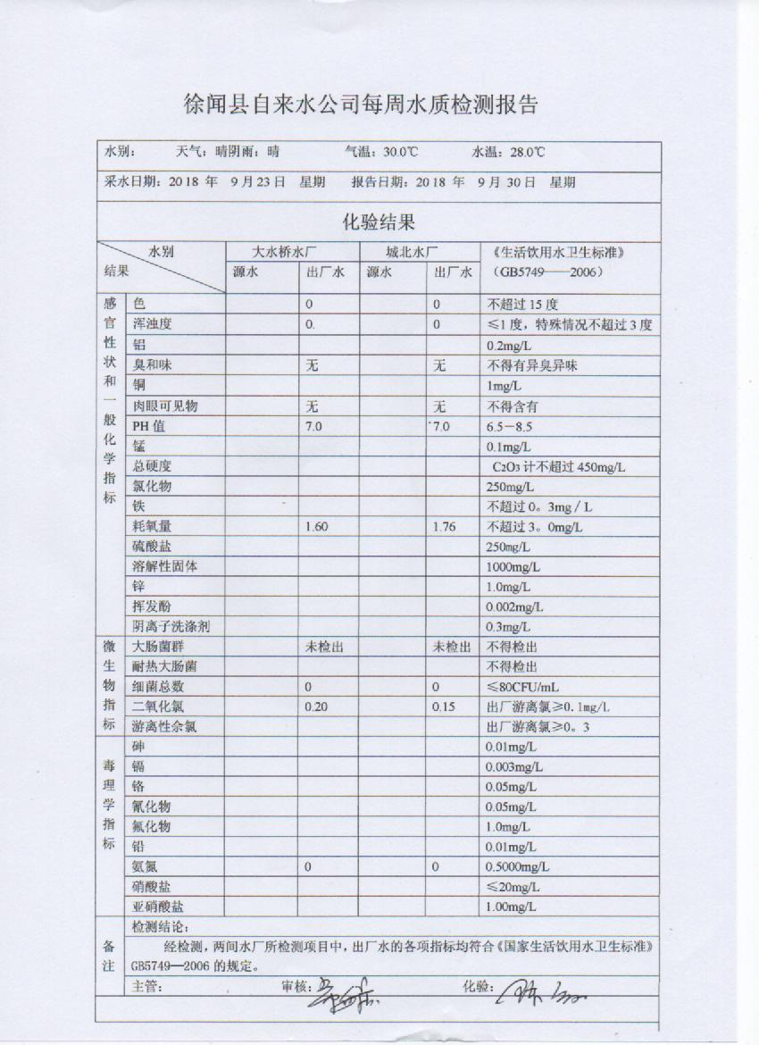 9月第4周檢測報告.jpg