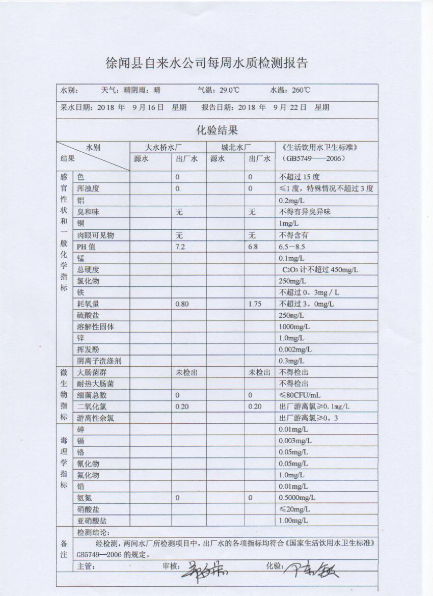 9月第3周檢測報告.jpg