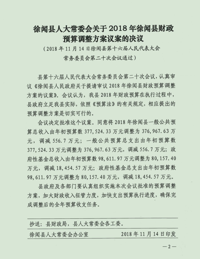 徐聞縣第十六屆人民代表大會(huì)常務(wù)委員會(huì)第二十次會(huì)議決議2.jpg