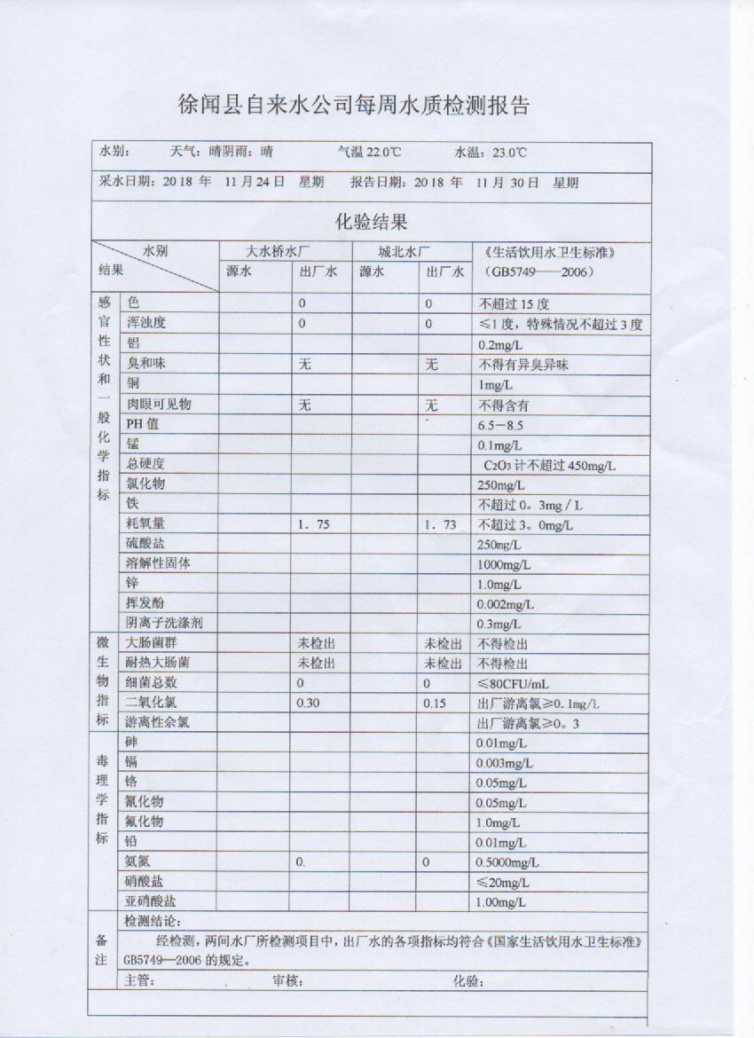 11月第4周檢測(cè)報(bào).jpg