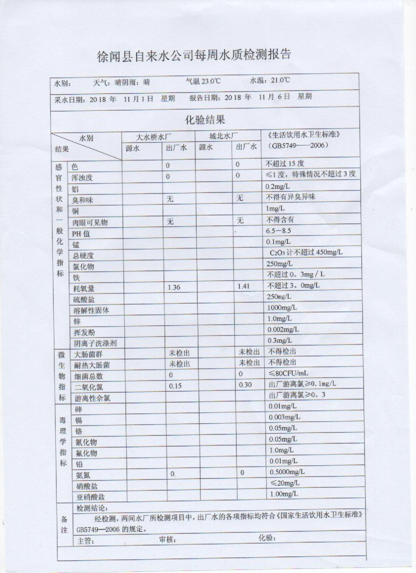 11月第1周檢測(cè)報(bào).jpg