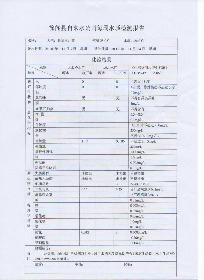 11月第2周檢測(cè)報(bào).jpg
