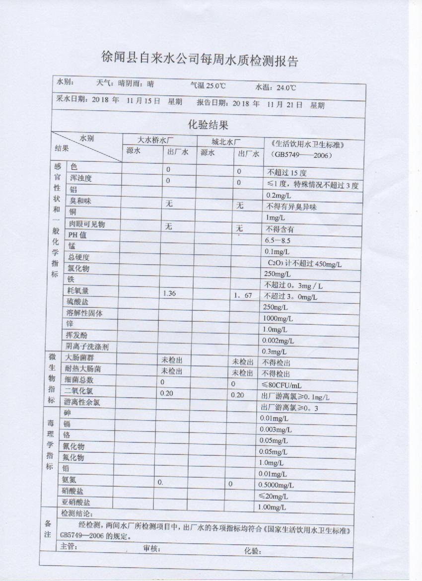11月第3周檢測(cè)報(bào).jpg