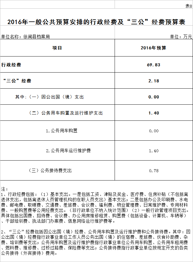 微信圖片_20180404102235.png