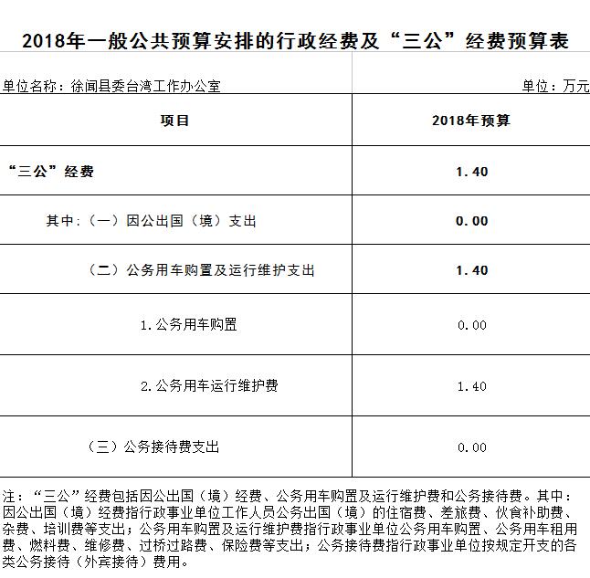 2018年三公預(yù)算截圖.jpg