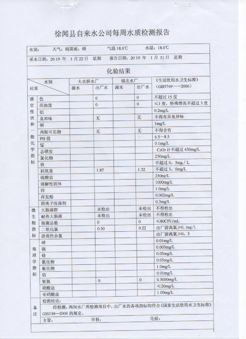 2019年第4周檢測(cè)報(bào)告.jpg