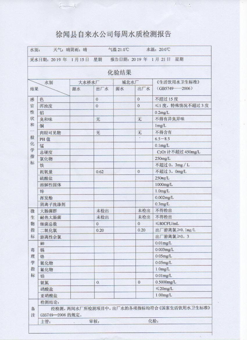 2019年1月第3周檢測(cè)報(bào)告.jpg