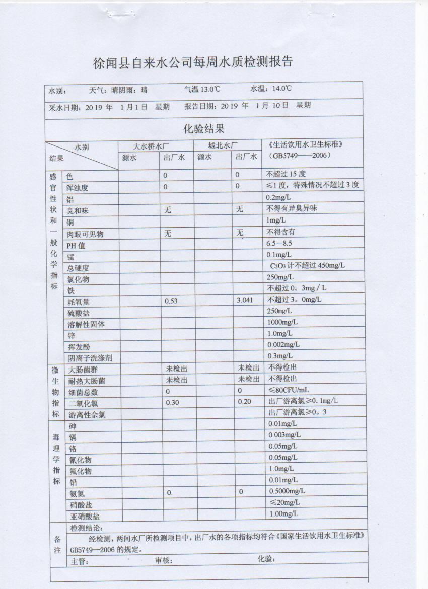 2019年1月第一周檢測(cè)報(bào)告.jpg
