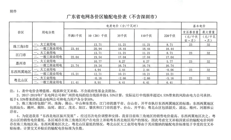 電價(jià)表2_副本.jpg
