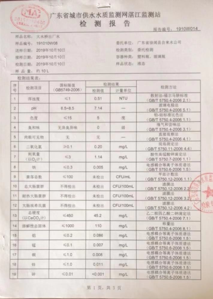 2019年10月份大橋出廠水1頁(yè).jpg