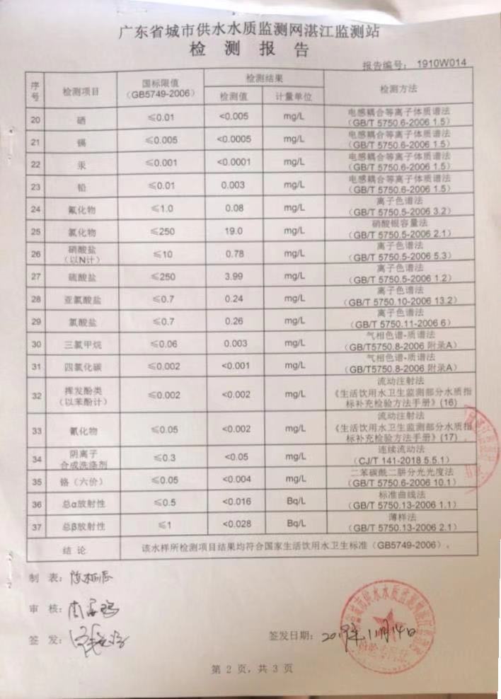 2019年10月份大橋出廠水2頁(yè).jpg