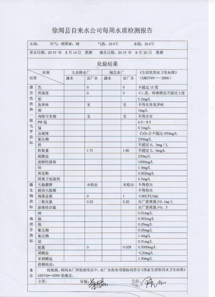 2019年8月第3周檢測(cè)報(bào)告.jpg