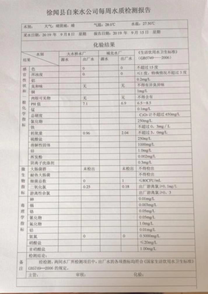 2019年9月份2周水質(zhì)檢測(cè)報(bào)告.jpg