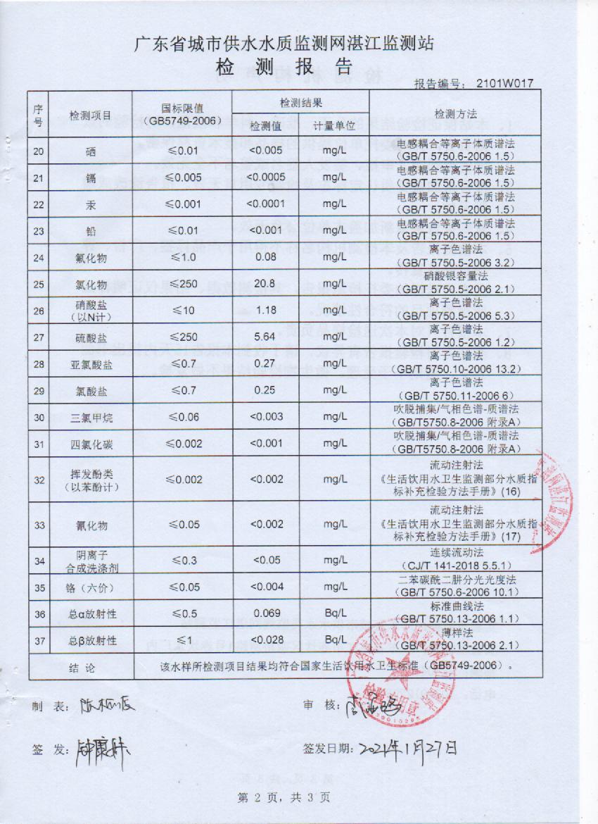 2021年1月份大橋出廠水檢測報告2頁.jpg