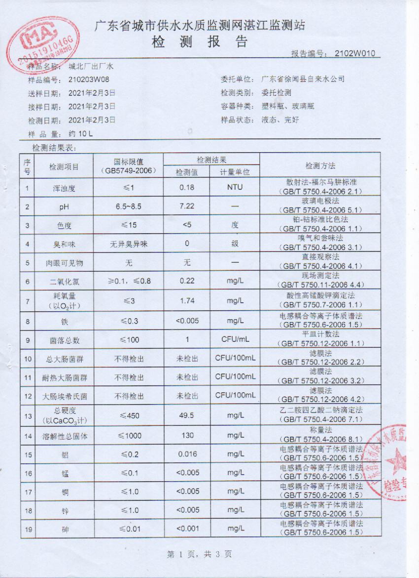 2021年2月城北出廠水檢測報(bào)告1頁.jpg