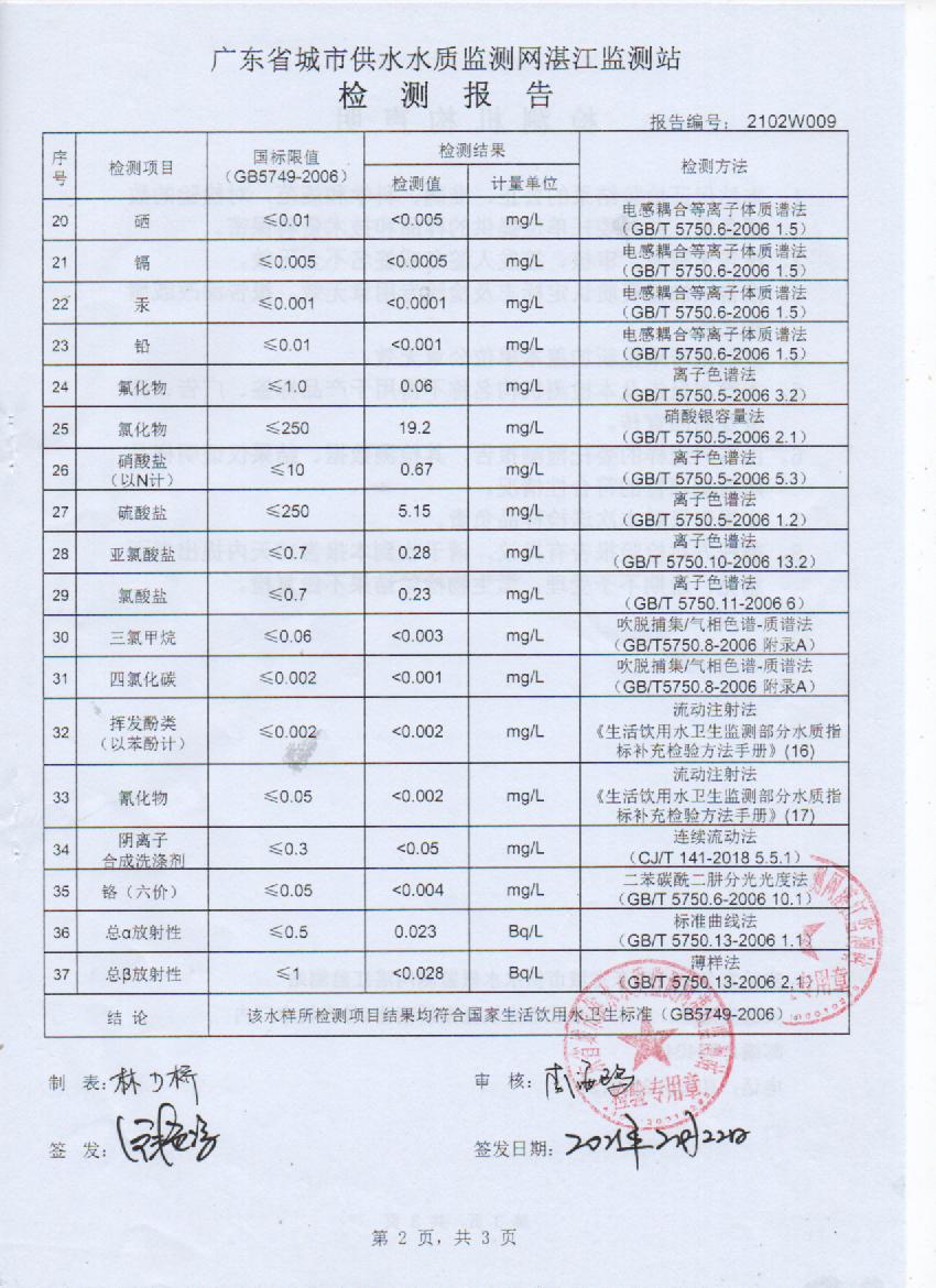 2021年2月大橋出廠水檢測報告2頁.jpg