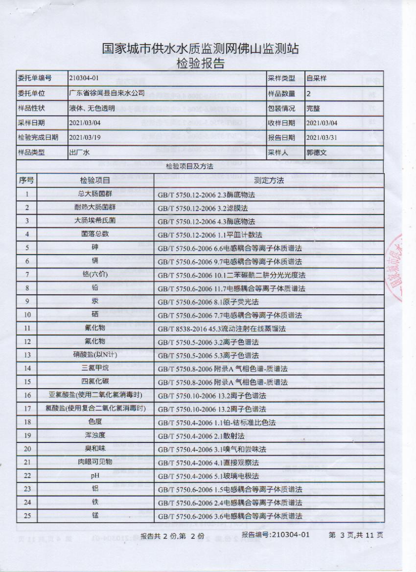 2021年3月出廠水檢測(cè)報(bào)告3頁(yè).jpg