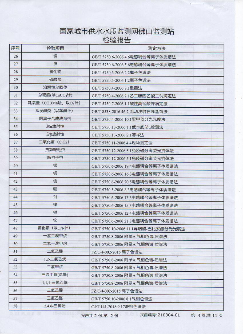 2021年3月出廠水檢測(cè)報(bào)告4頁.jpg