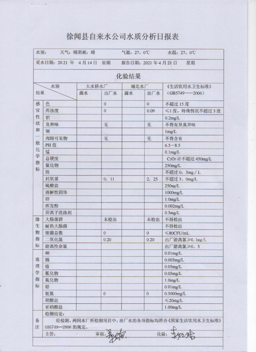 2021年4月出廠水第三周檢測(cè)報(bào)告.jpg