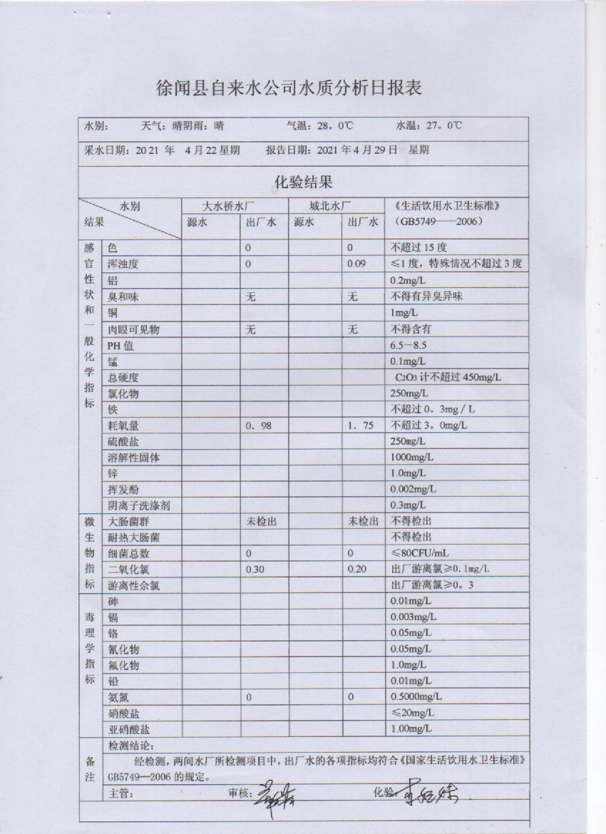 2021年4月出廠水第四周檢測(cè)報(bào)告.jpg