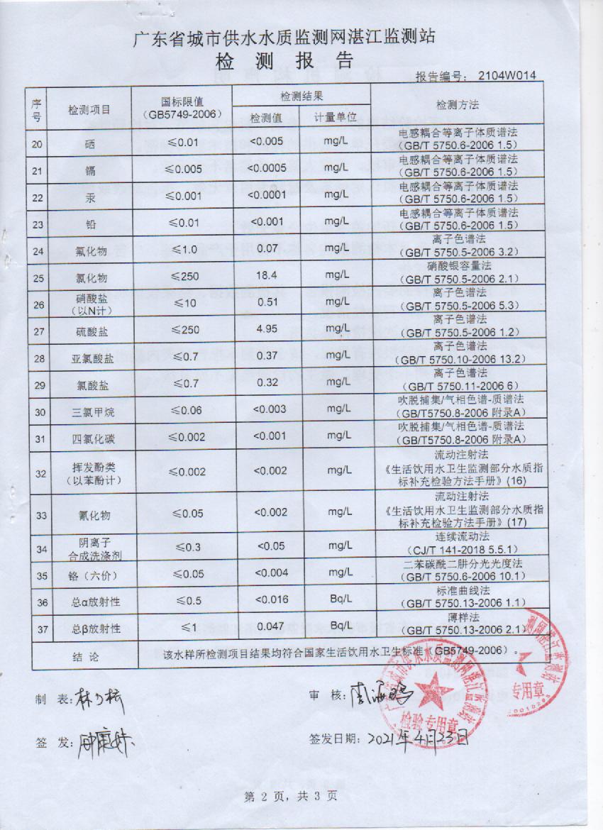 2021年4月大橋出廠水檢測報告2頁.jpg