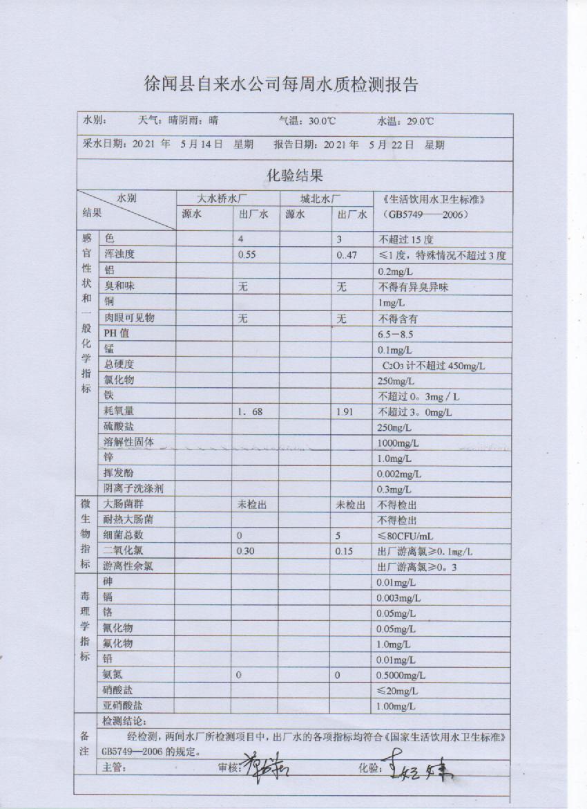 2021年5月第三周出廠水檢測(cè)報(bào)告.jpg