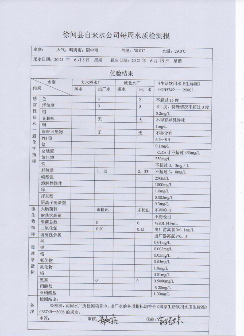 2021年6月第二周出廠水檢測(cè)報(bào)告.jpg