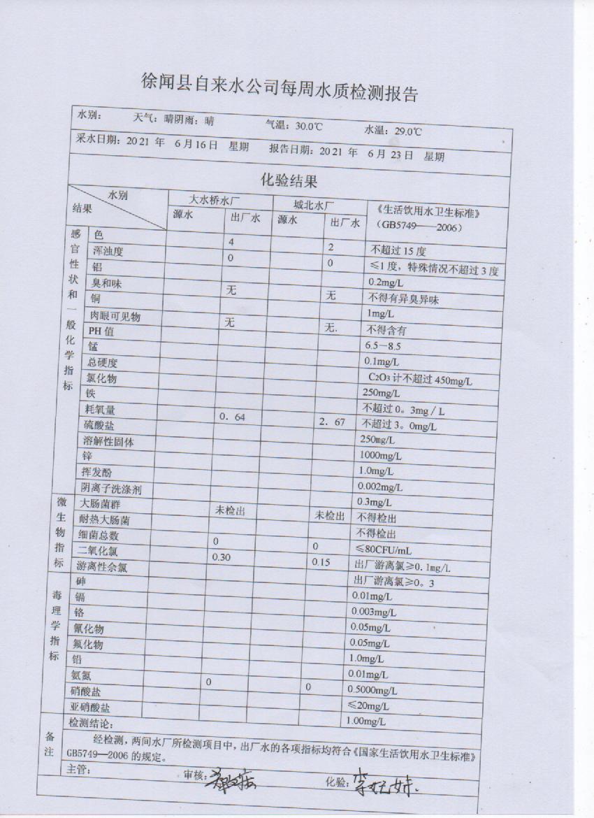 2021年6月第三周出廠水檢測(cè)報(bào)告.jpg