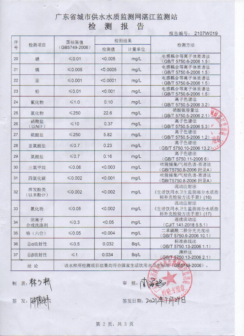 2021年7月管網水檢測報告2頁.jpg