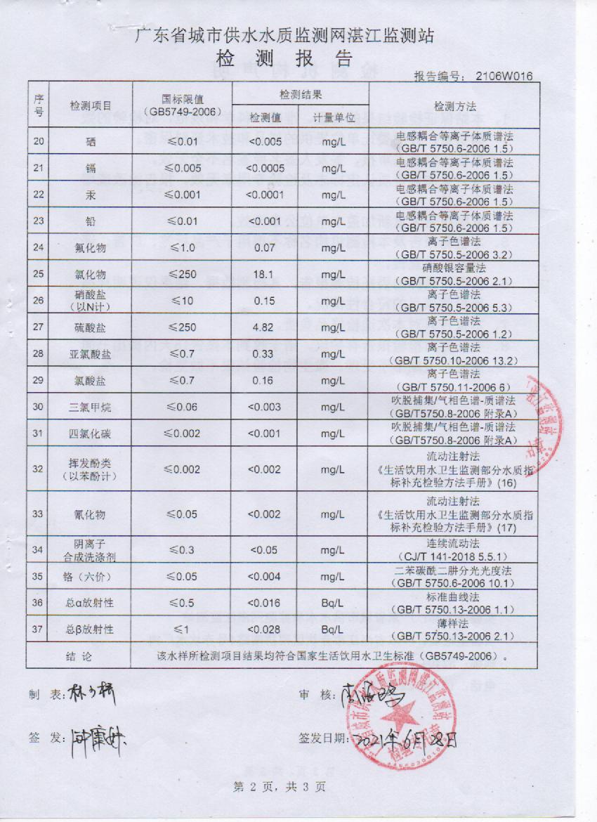 2021年6月城北出廠水檢測(cè)報(bào)告2頁(yè).jpg