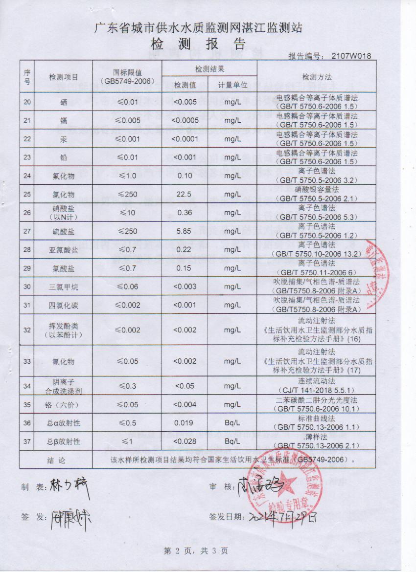 2021年7月城北出廠水檢測報(bào)告2頁.jpg