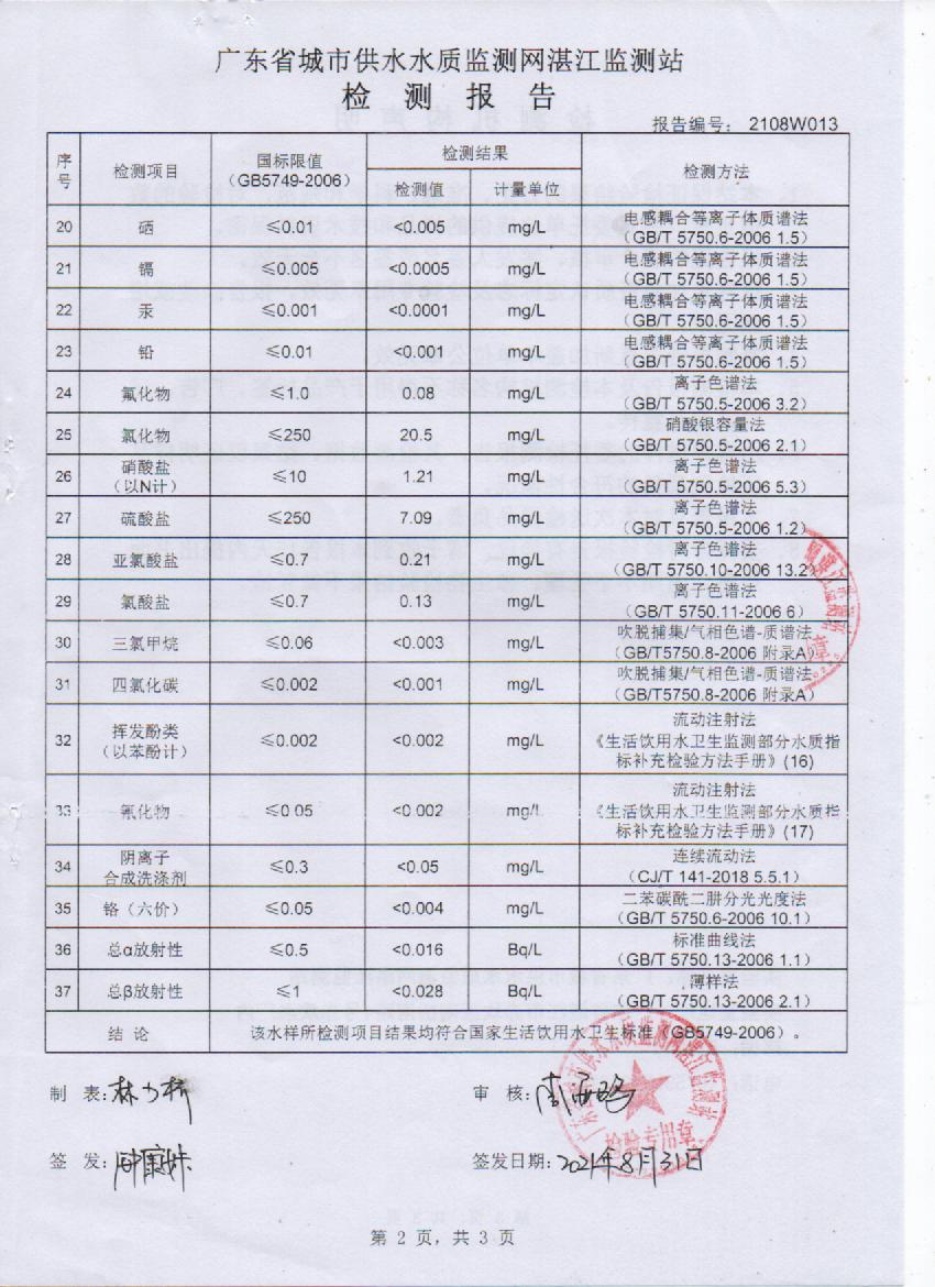 2021年8月城北出廠水檢測報告2頁.jpg