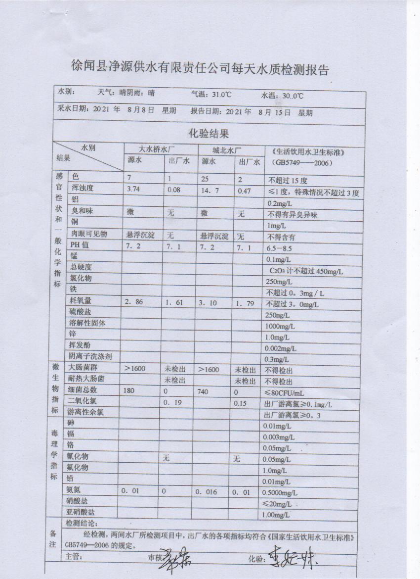 2021年8月第二周出廠水檢測(cè)報(bào)告.jpg