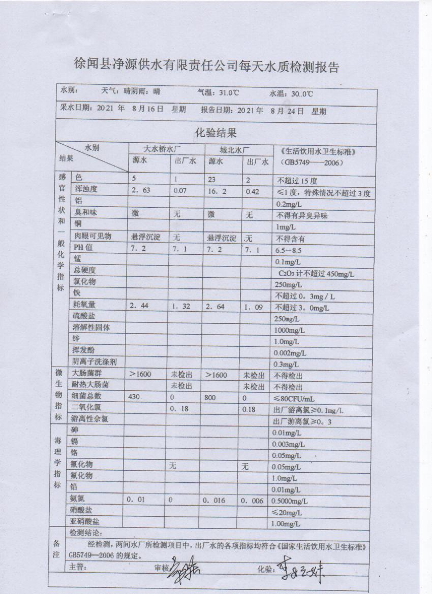 2021年8月第三周出廠水檢測(cè)報(bào)告.jpg