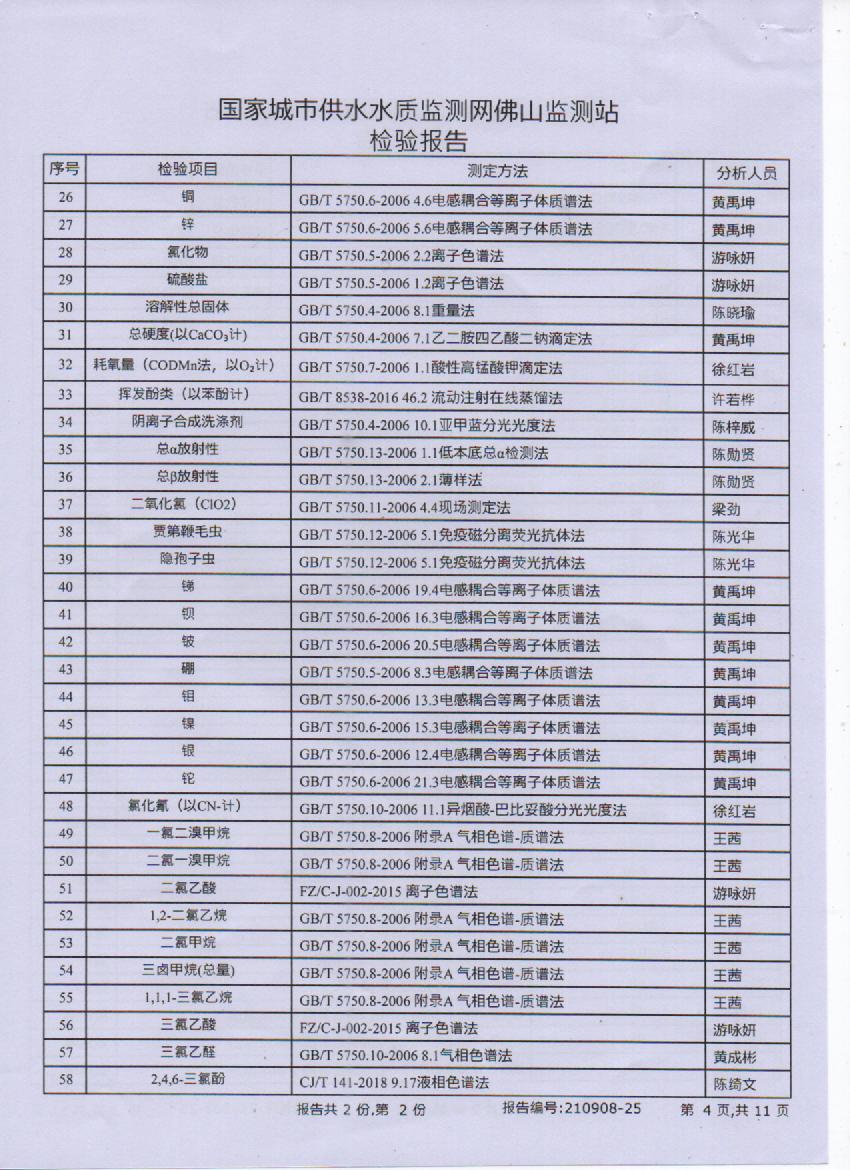 2021年9月城北大橋出廠水檢測報告4頁.jpg