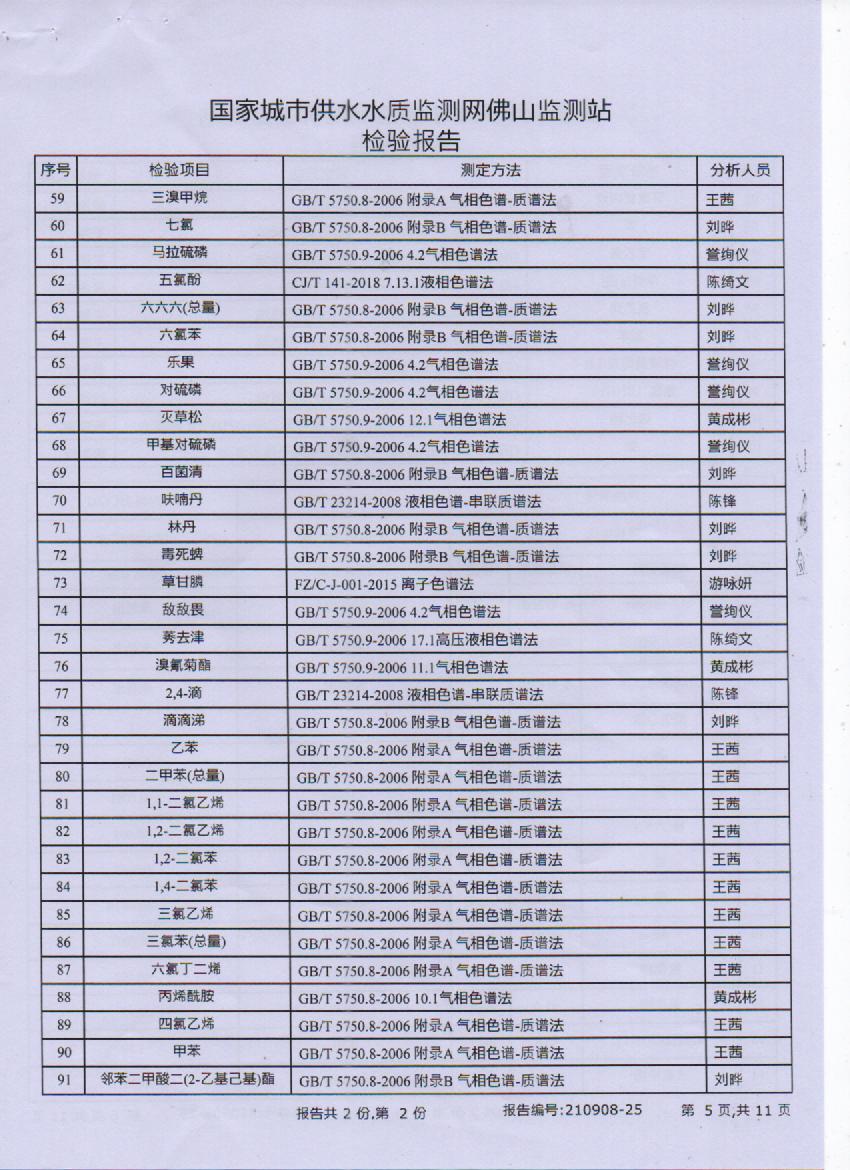 2021年9月城北大橋出廠水檢測(cè)報(bào)告5頁(yè).jpg