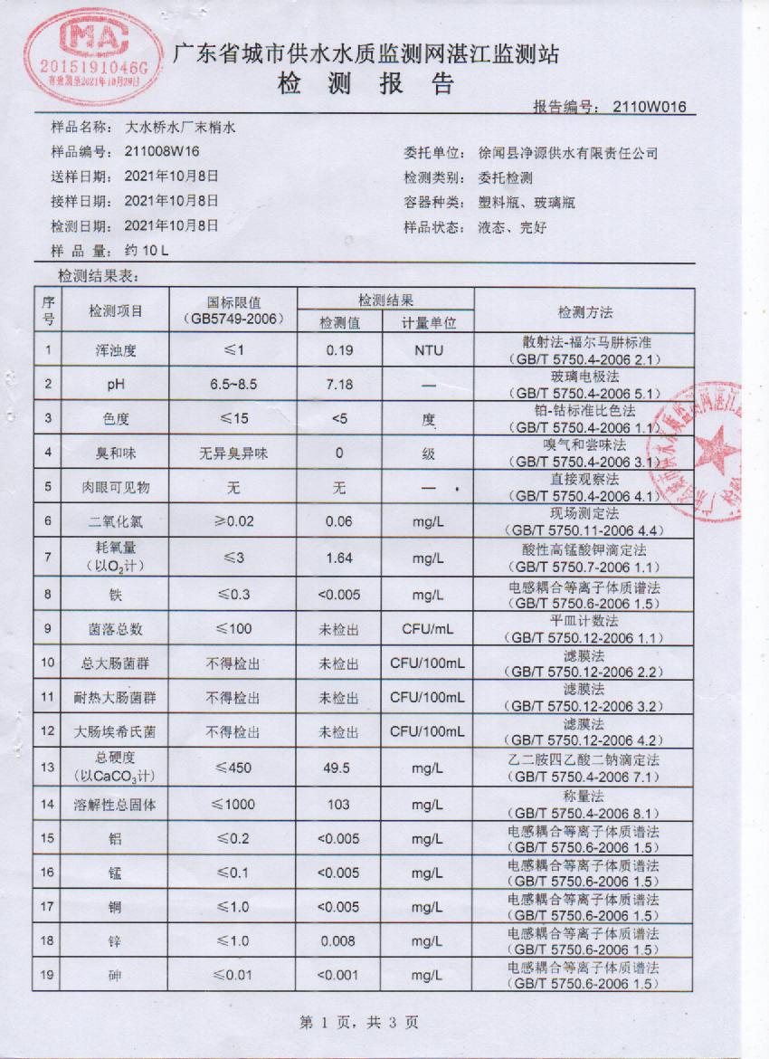 2021年10月管網水檢測報告1頁.jpg