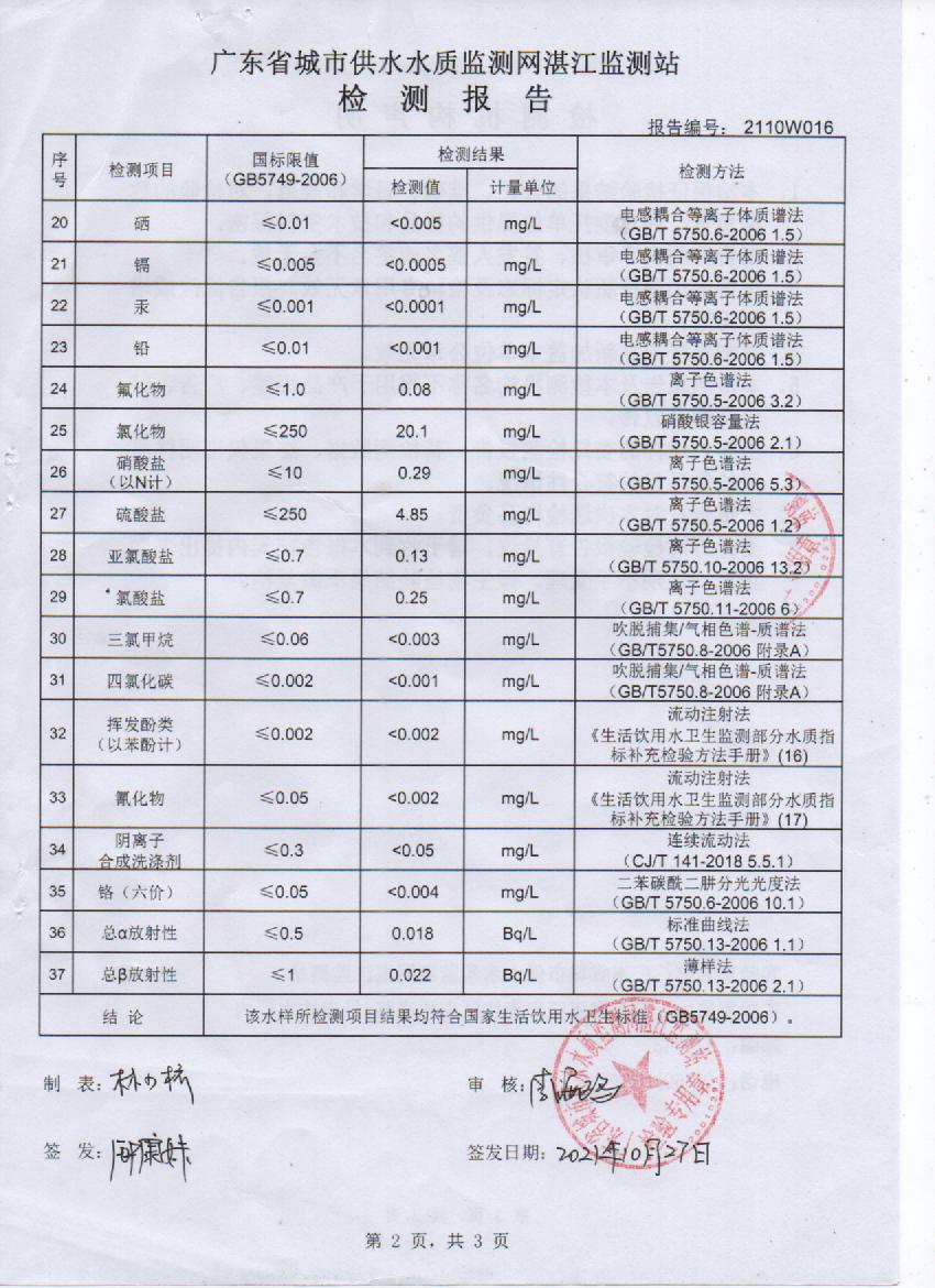 2021年10月管網水檢測報告2頁.jpg