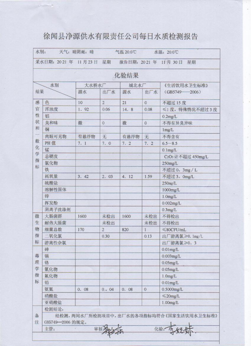 2021年11月第四周出廠水檢測報告.jpg