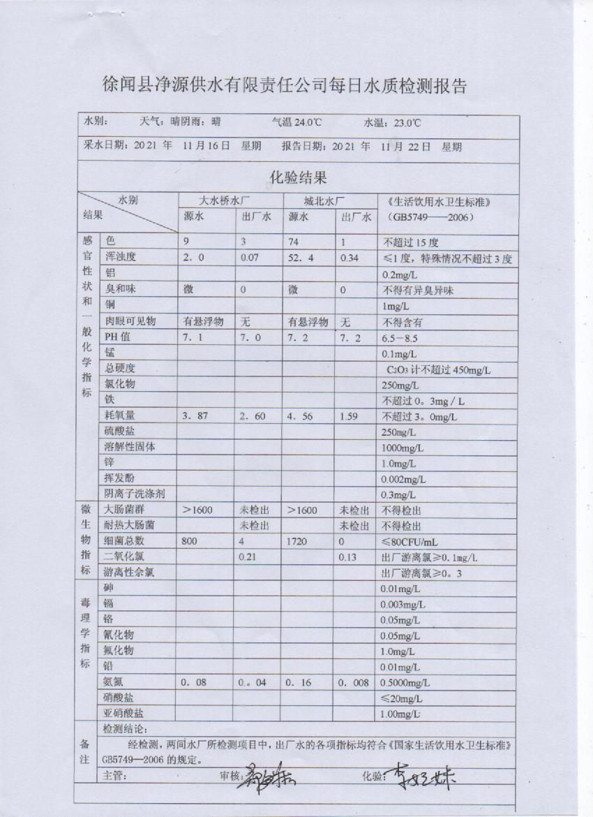 2021年11月第三周出廠水檢測報告.jpg