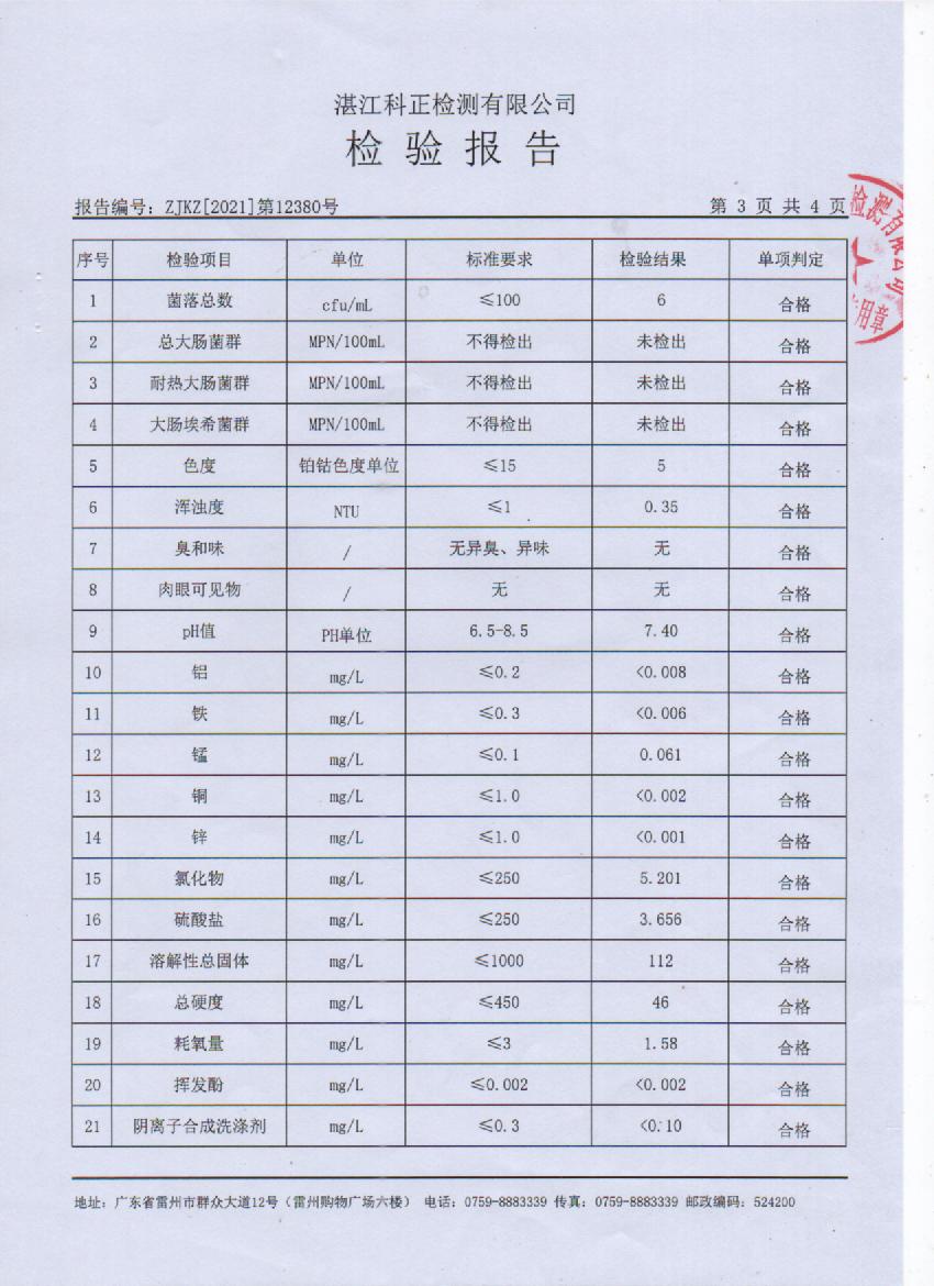 2021年12月管網水檢測報告3頁.jpg