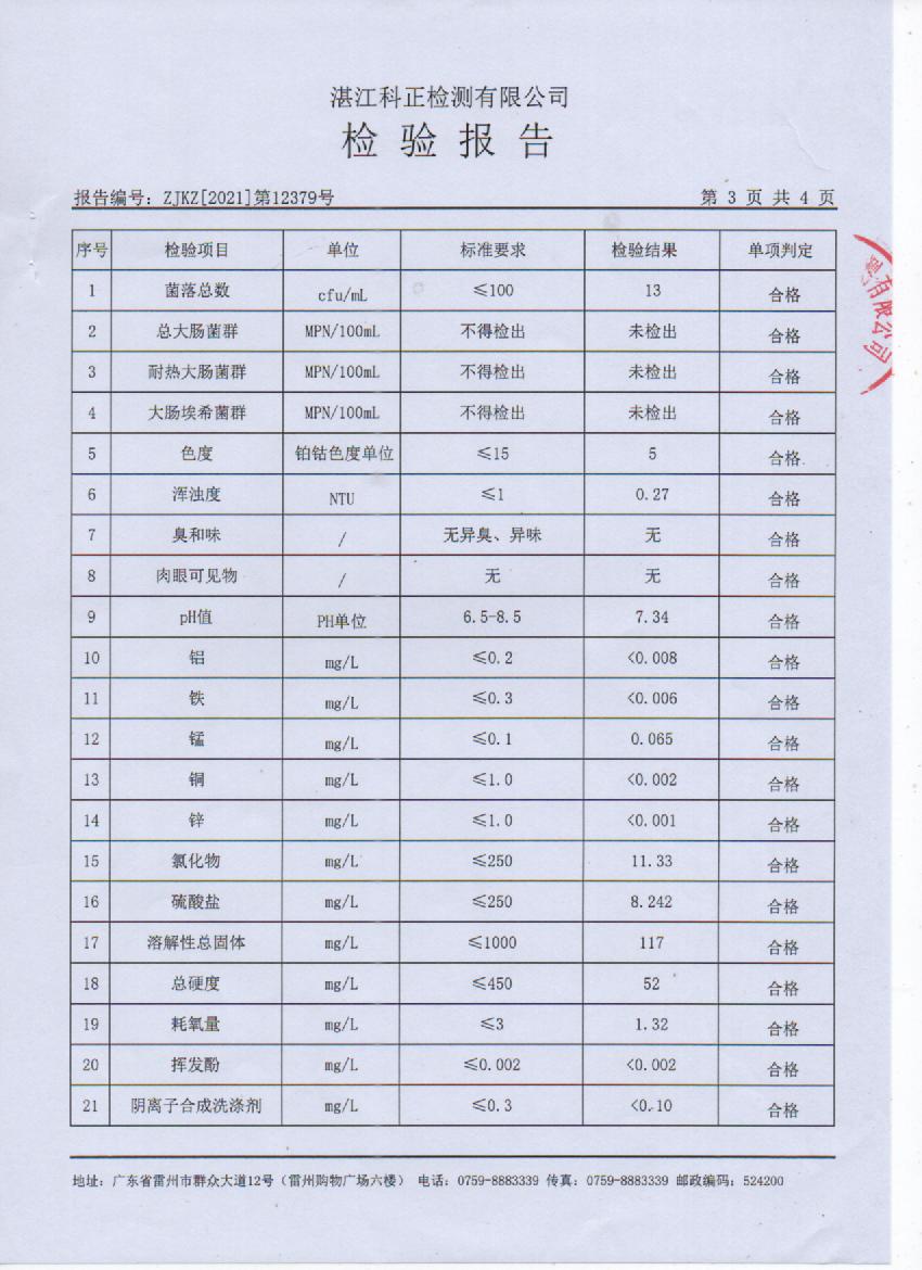 2021年12月城北出廠水檢測(cè)報(bào)告3頁(yè).jpg