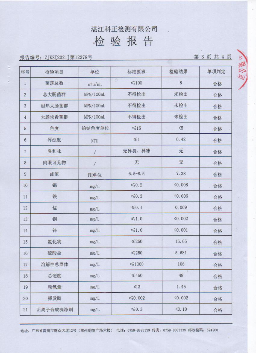 2021年12月大橋出廠水檢測(cè)報(bào)告3頁(yè).jpg