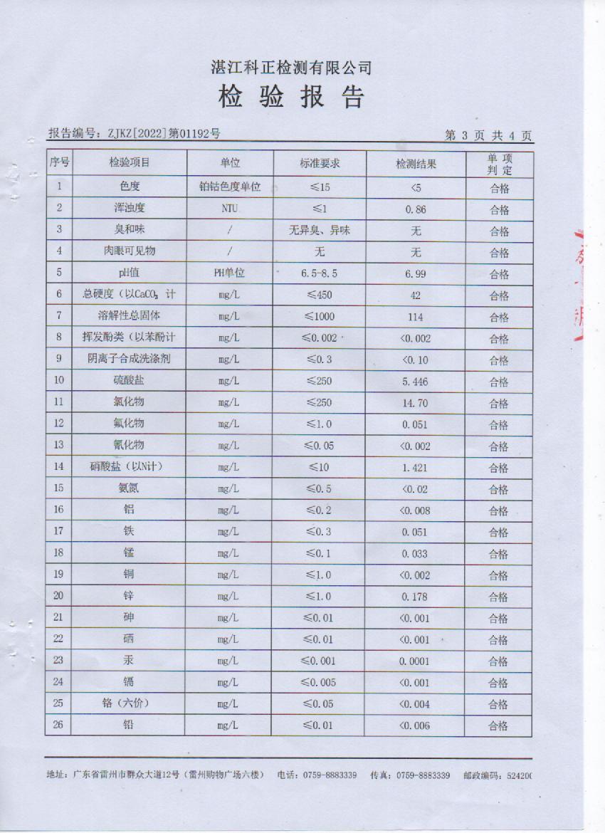 2022年1月城北管網(wǎng)水檢驗(yàn)報(bào)告3頁(yè).jpg