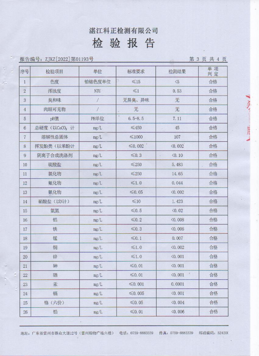 2022年1月大橋管網(wǎng)水檢驗(yàn)報(bào)告3頁(yè).jpg