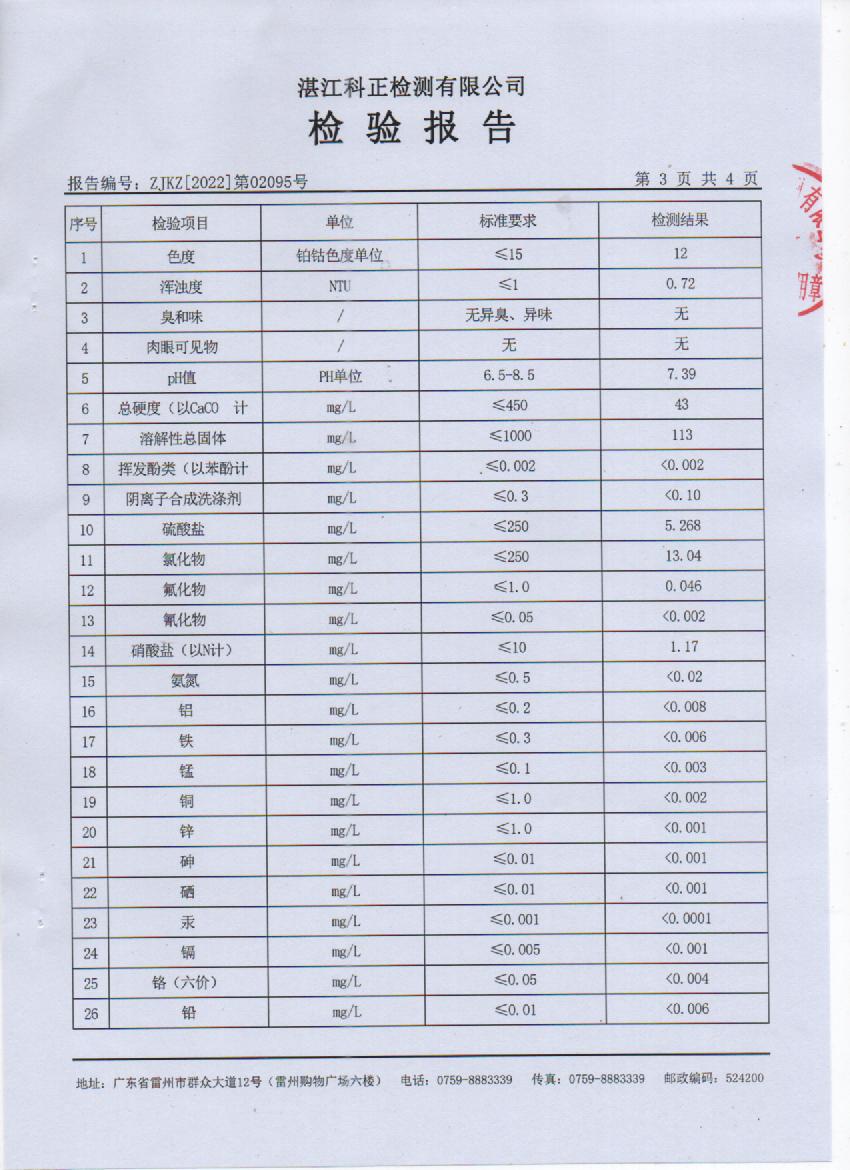 2022年2月大橋管網(wǎng)水檢驗(yàn)報(bào)告3頁.jpg