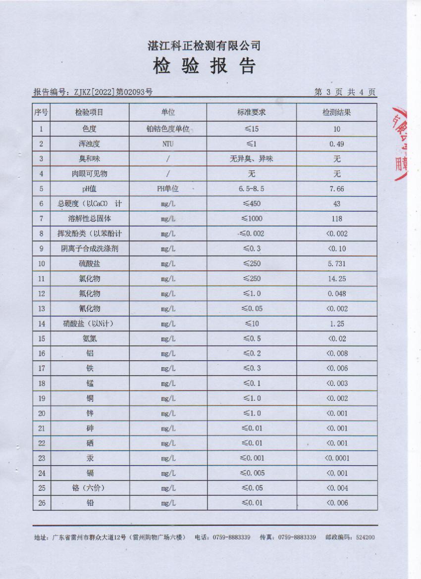 2022年2月大橋水廠水檢驗(yàn)報(bào)告3頁.jpg