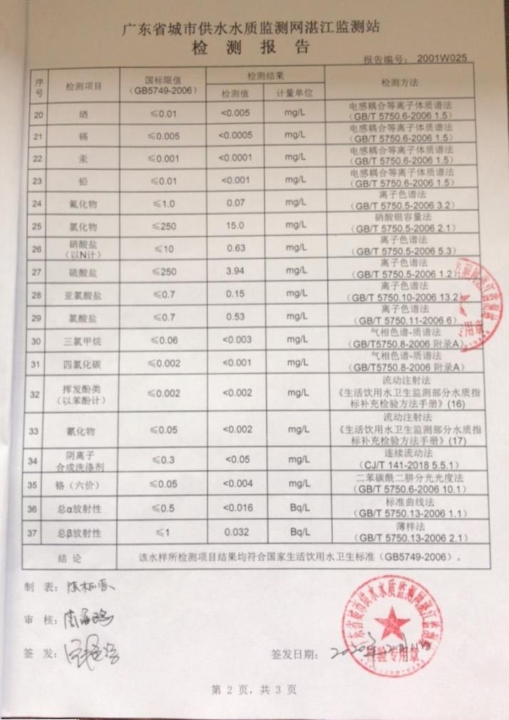 2020年1月份大橋出廠水檢驗(yàn)報(bào)告2頁.jpg