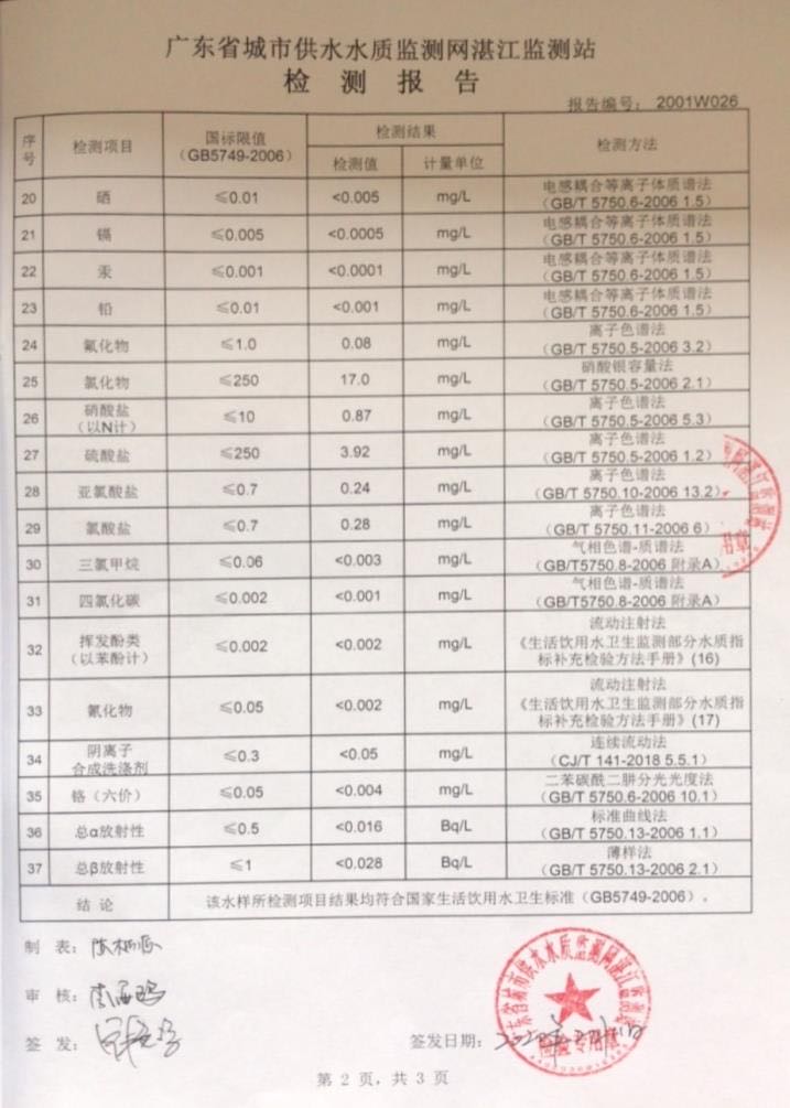 2020年1月份城北出廠水檢驗報告2頁.jpg