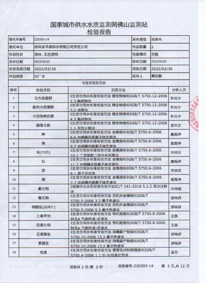 2022年3月106項出廠水檢測報告3頁.jpg